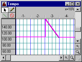 Tempo map after deletion of measure 2 (5 KB GIF)
