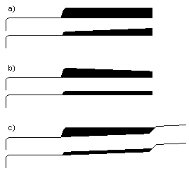 Tilting of black keys (1.1 KB GIF)