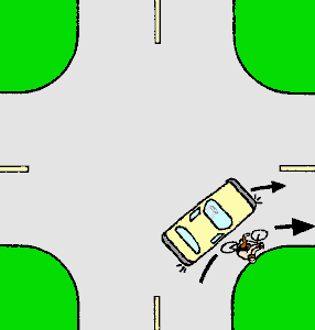 Avoiding a collision with a right-turning car (3 kB gif)